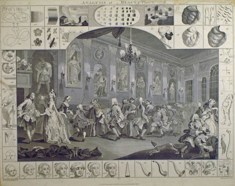 Analysis of Beauty Plate II