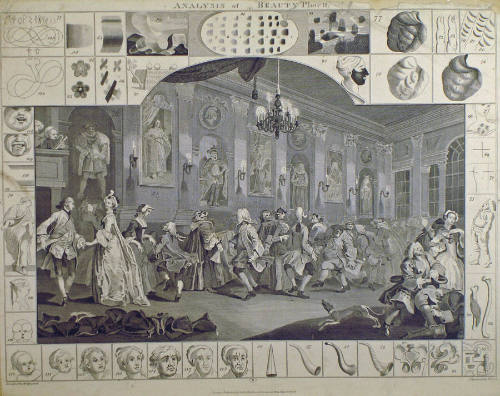 Analysis of Beauty Plate II