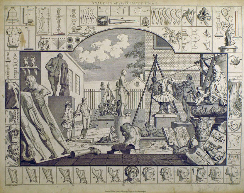 Analysis of Beauty Plate I