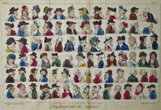 Physiognomical Studies